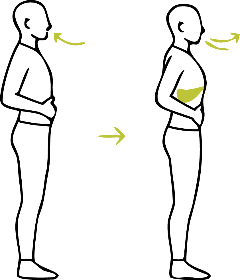 Illustration einer stehenden Person bei der Atemübung mit einer Hand auf dem Bauch